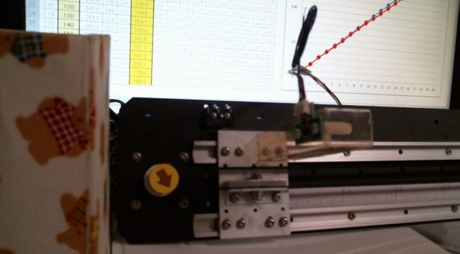 エクセルVBAからシリアル通信で連続計測を行う